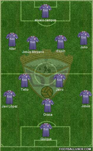 C.D. Guadalajara Formation 2013