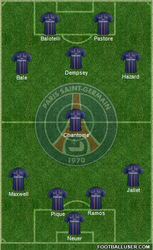 Paris Saint-Germain Formation 2013