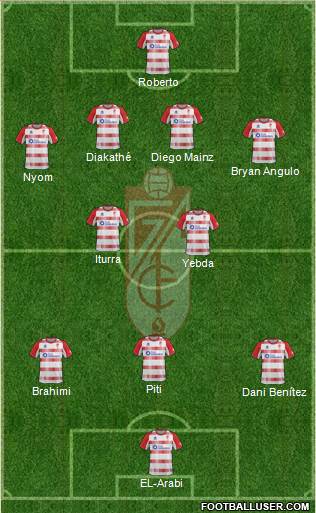 Granada C.F. Formation 2013