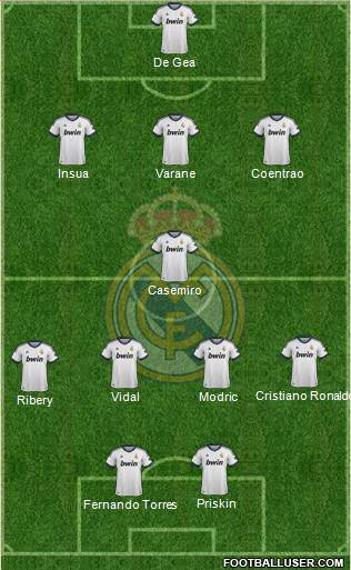 R. Madrid Castilla Formation 2013
