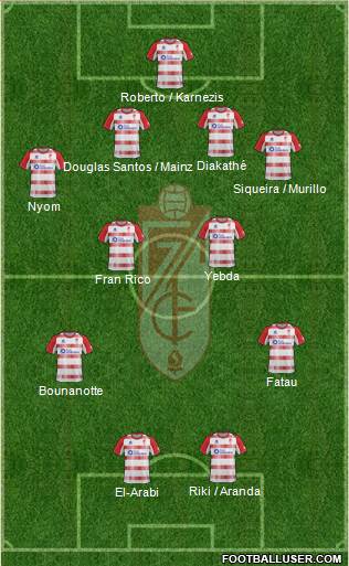 Granada C.F. Formation 2013