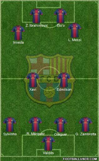 F.C. Barcelona Formation 2013