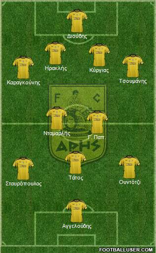AS Aris Salonika Formation 2013