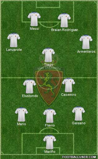 R. Zaragoza S.A.D. Formation 2013