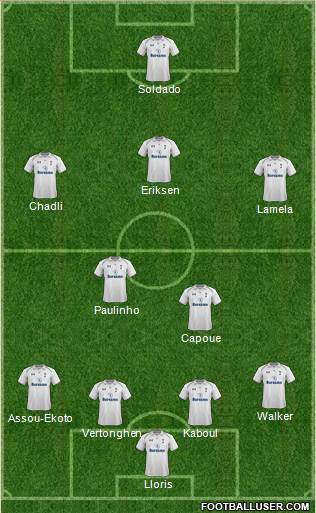 Tottenham Hotspur Formation 2013