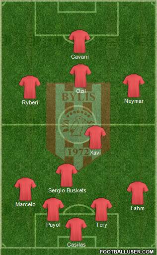 KS Bylis Ballsh 4-2-2-2 football formation