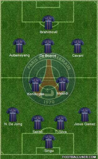 Paris Saint-Germain Formation 2013