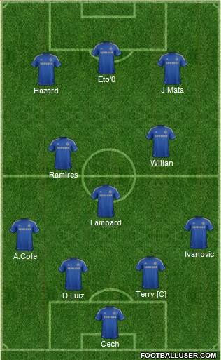 Chelsea Formation 2013