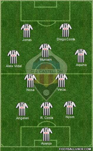 C.D. Castellón S.A.D. Formation 2013