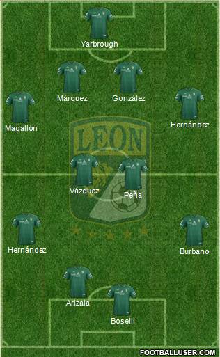 Club Deportivo León Formation 2013