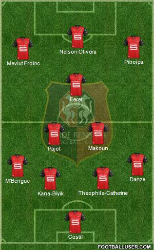 Stade Rennais Football Club Formation 2013