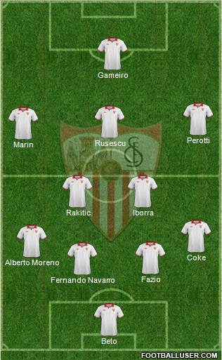 Sevilla F.C., S.A.D. Formation 2013