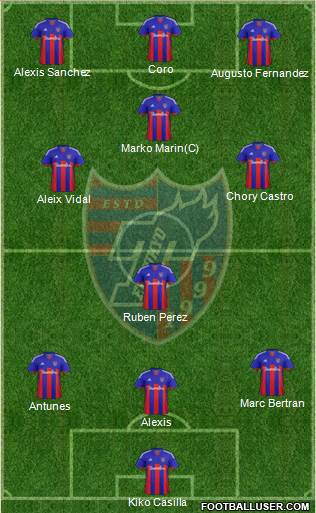 FC Tokyo Formation 2013