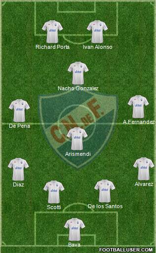 Club Nacional de Football Formation 2013