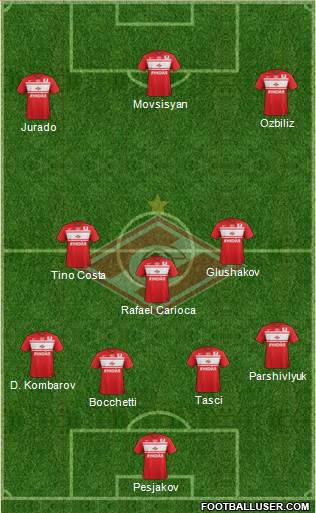 Spartak Moscow Formation 2013