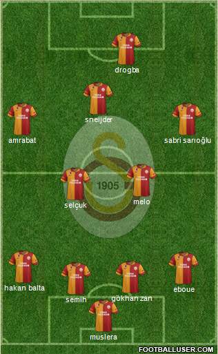 Galatasaray SK Formation 2013