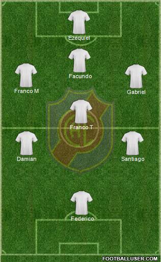 Colegiales Formation 2013