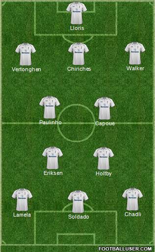 Tottenham Hotspur Formation 2013