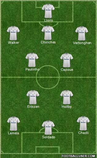 Tottenham Hotspur Formation 2013