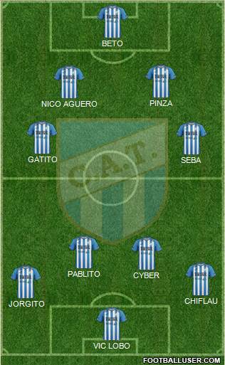 Atlético Tucumán Formation 2013