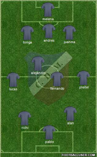 Deportivo Maipú Formation 2013
