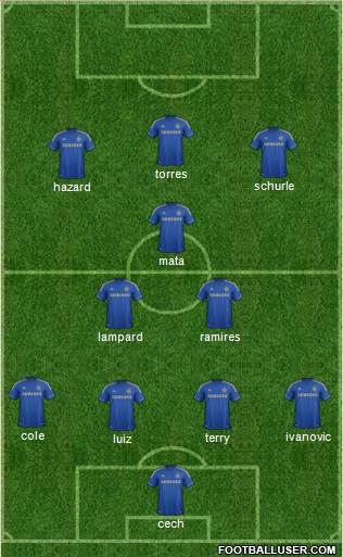Chelsea Formation 2013