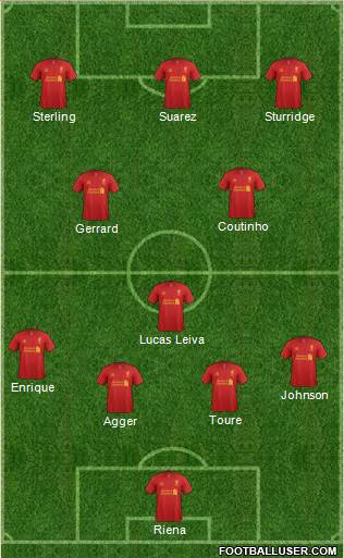 Liverpool Formation 2013