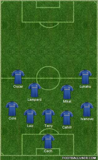 Chelsea Formation 2013