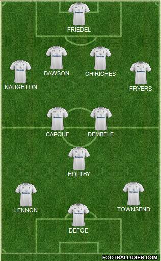Tottenham Hotspur Formation 2013