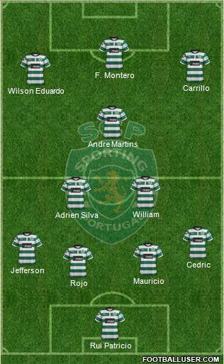 Sporting Clube de Portugal - SAD Formation 2013