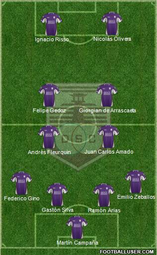 Defensor Sporting Club Formation 2013