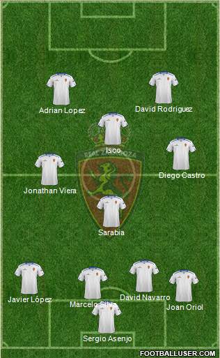 R. Zaragoza S.A.D. Formation 2013