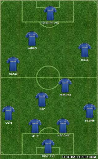 Chelsea Formation 2013
