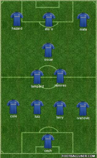 Chelsea Formation 2013