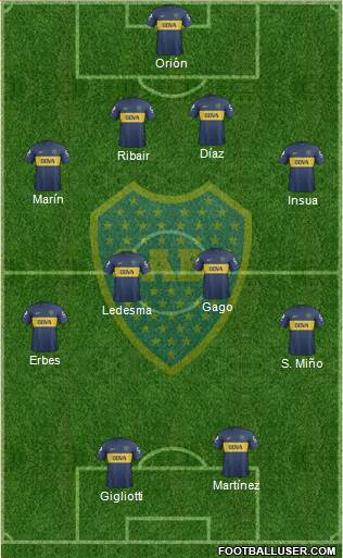 Boca Juniors Formation 2013