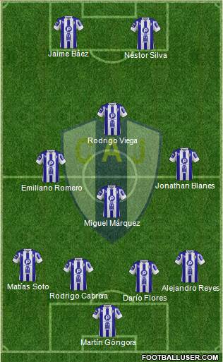 Club Atlético Juventud Formation 2013