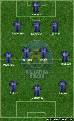 Latina Formation 2013