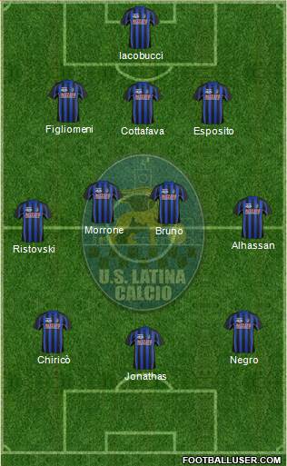 Latina 3-4-3 football formation