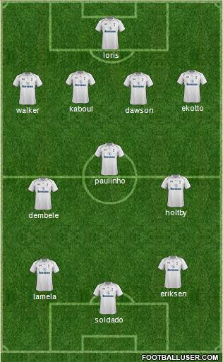 Tottenham Hotspur Formation 2013