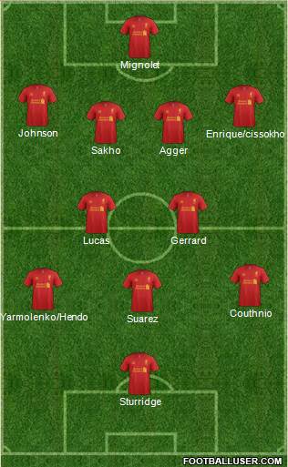 Liverpool Formation 2013