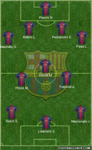 F.C. Barcelona Formation 2013