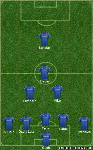 Chelsea Formation 2013