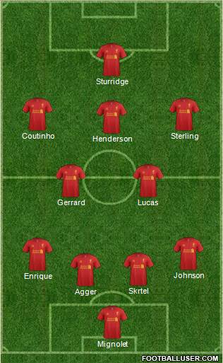 Liverpool Formation 2013
