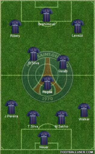 Paris Saint-Germain Formation 2013