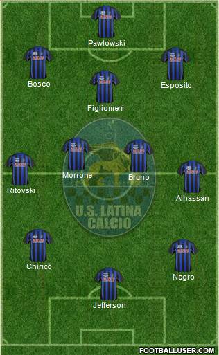 Latina football formation