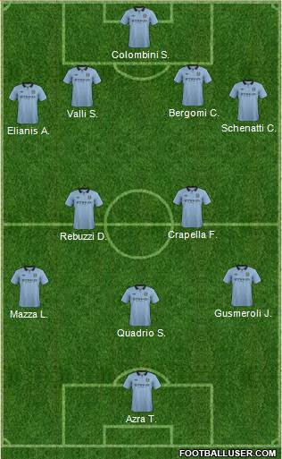 Manchester City Formation 2013