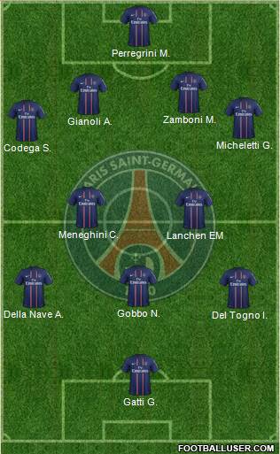 Paris Saint-Germain Formation 2013