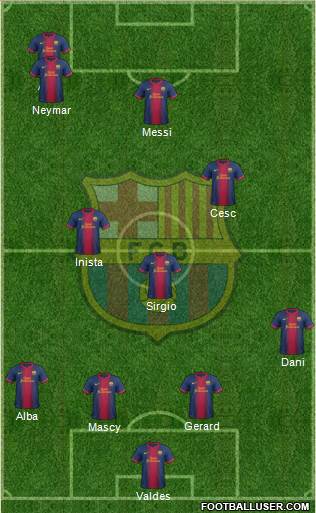 F.C. Barcelona Formation 2013