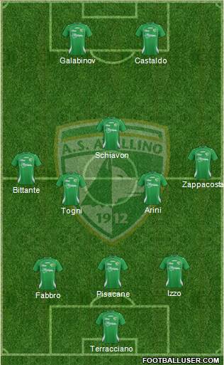 Avellino Formation 2013