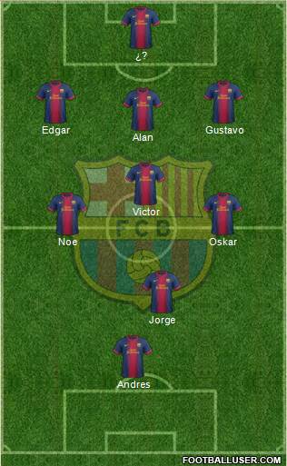 F.C. Barcelona Formation 2013